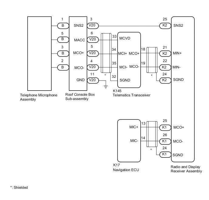 B0087TLE02