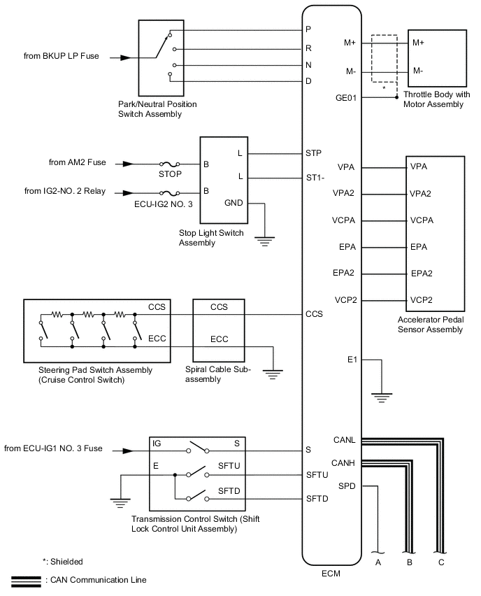 B00880HE01