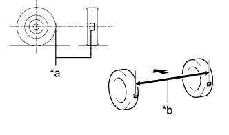 A011ZOPE05