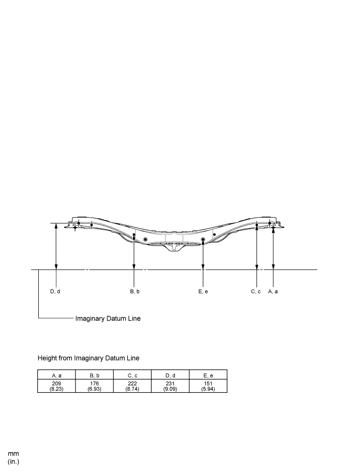 A0120VUE01