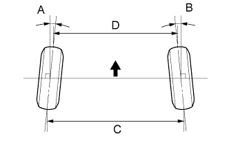 A00WGPIE03