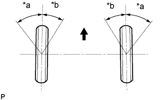 A00WGL5E01