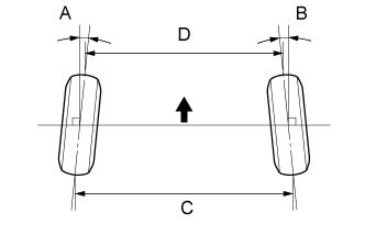 A00WGPIE03