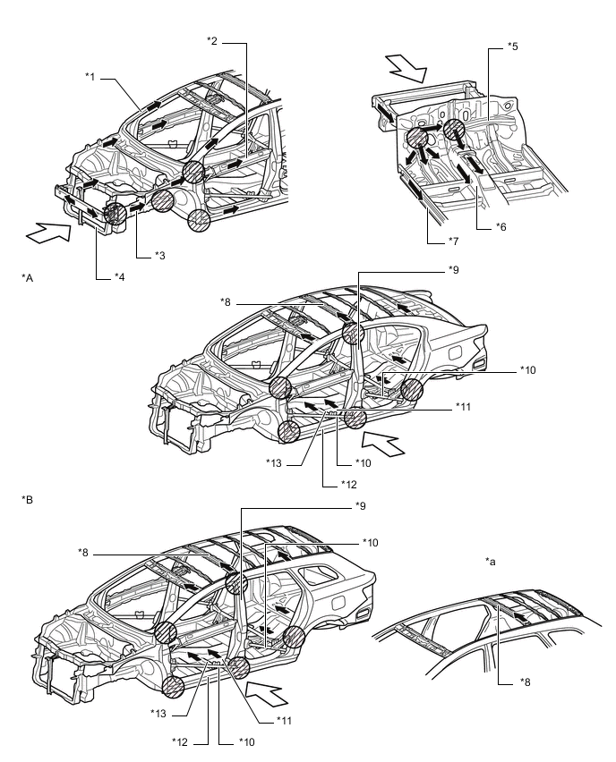 A005F7PC01