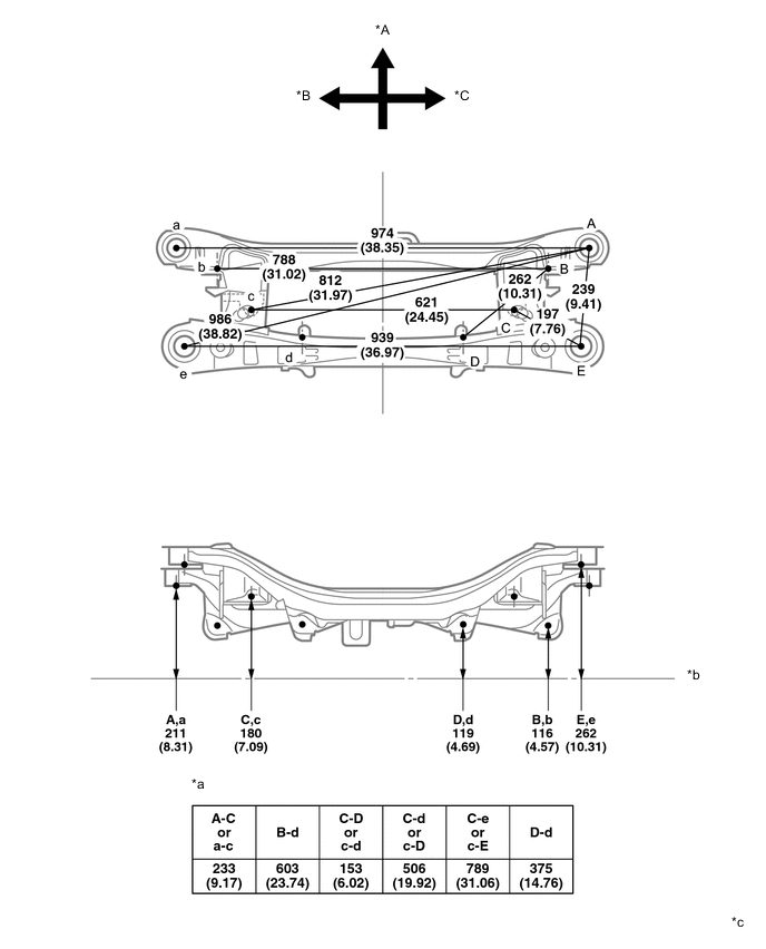 A005FDEC01