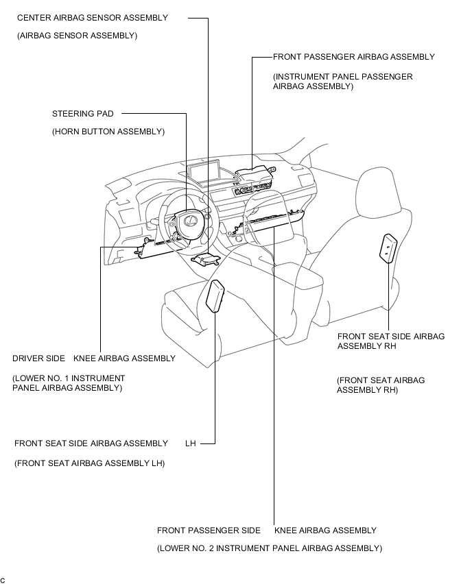 A004UF7E04