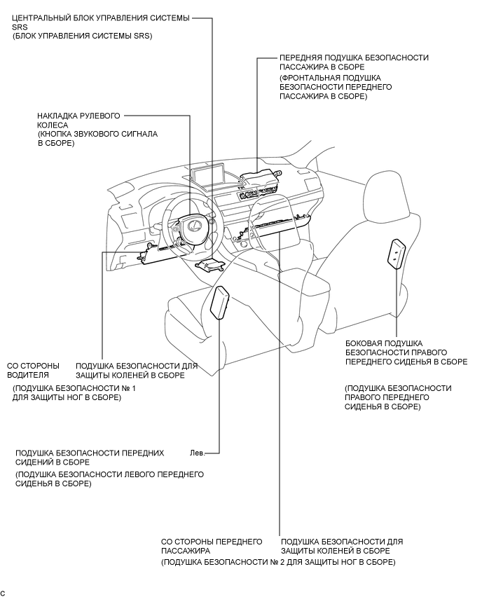 A004UF7E04