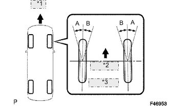 A002Y7AE24