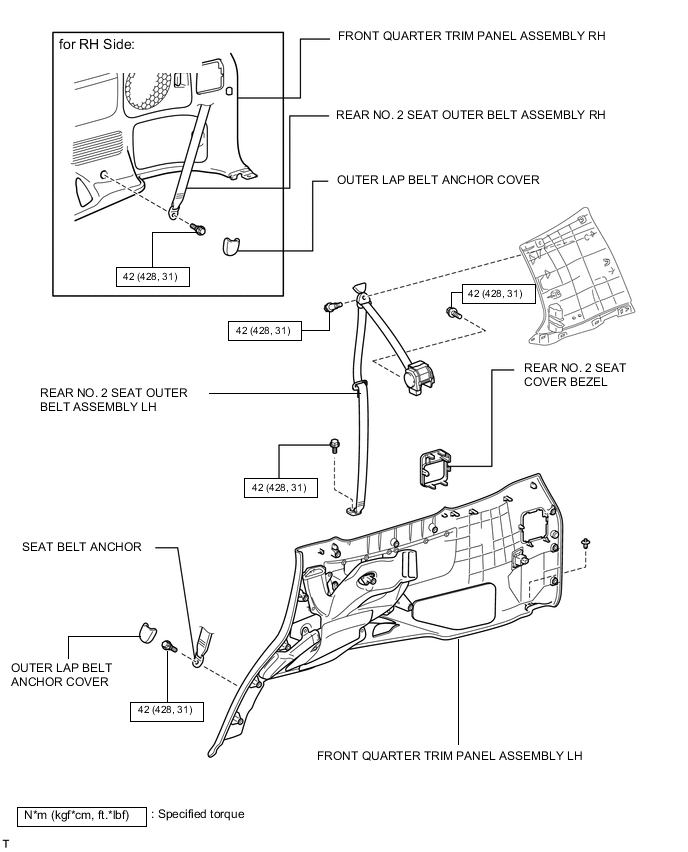 A002YC3E02