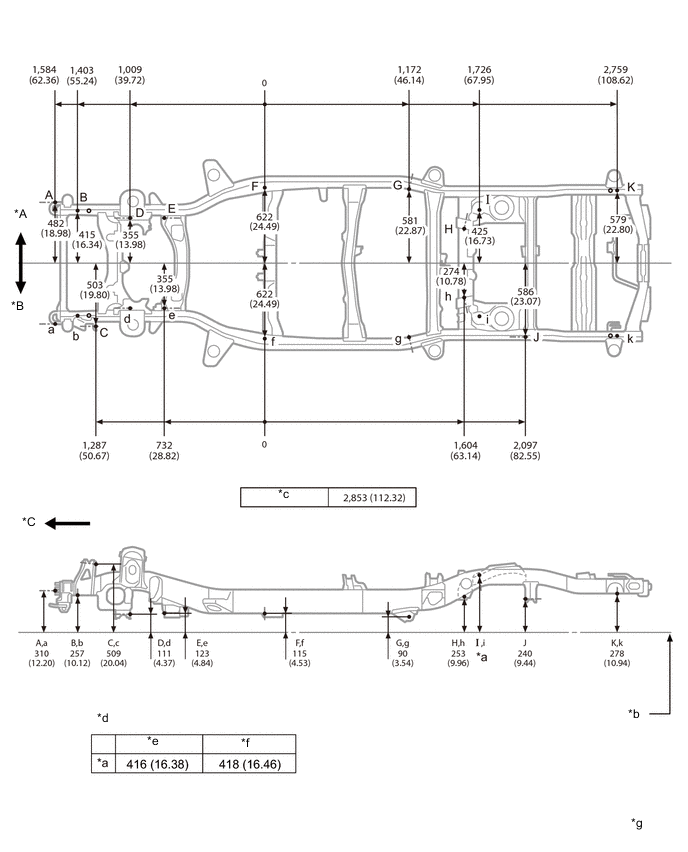 A002YCTC03