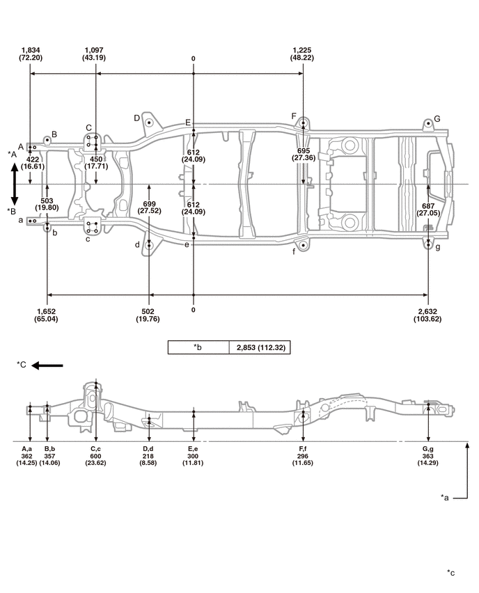 A002Y84C01