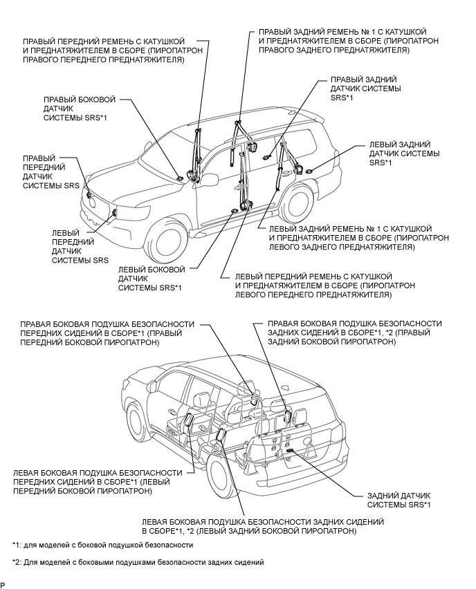 A002YBDE03