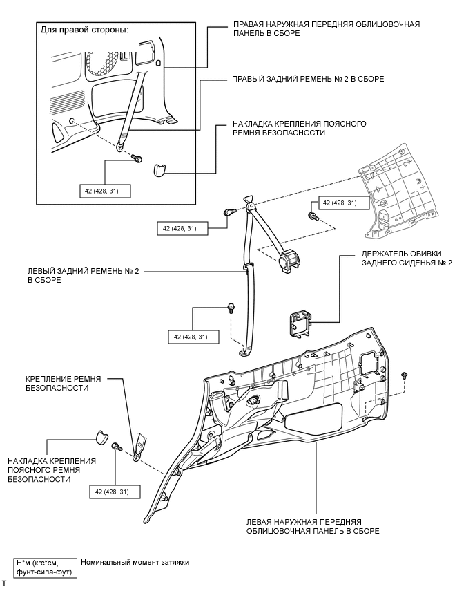 A002YC3E02