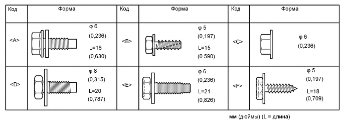 A002YDCE01