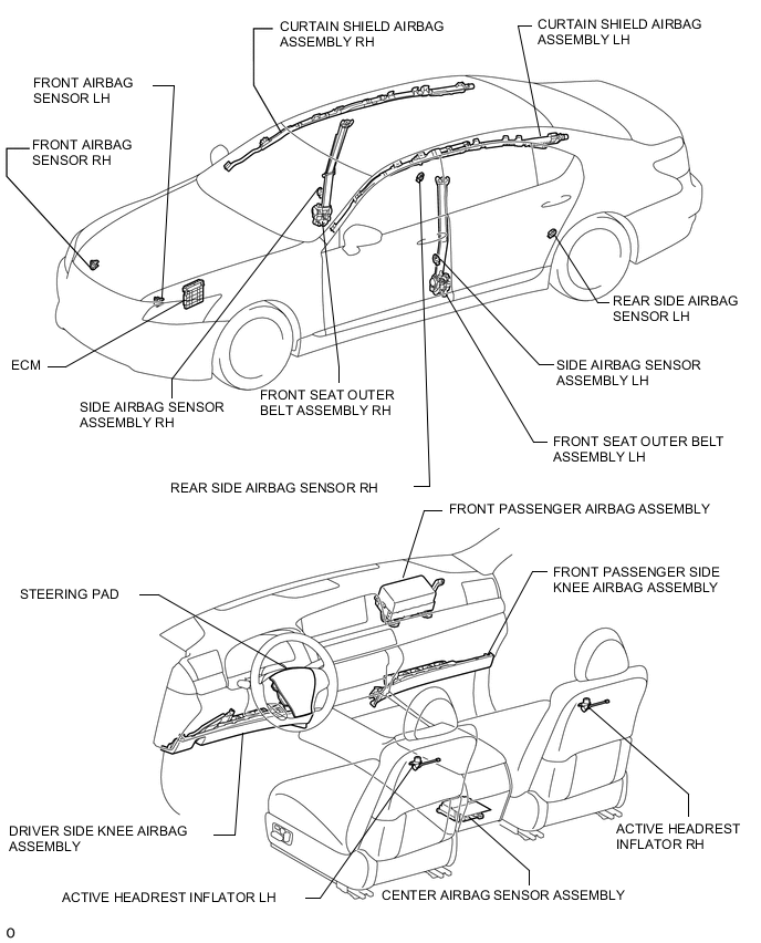 A003QZ2E02