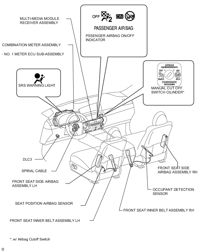 A003R20E02