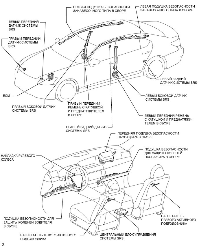 A003QZ2E02