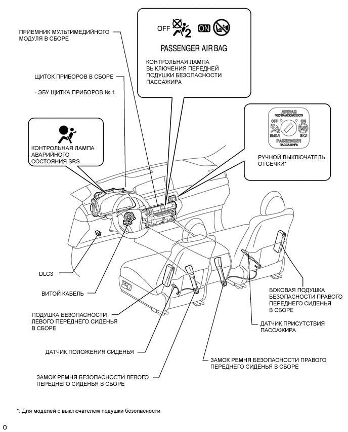 A003R20E02