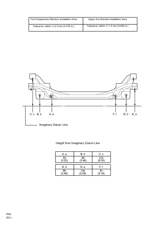 A003QARE01