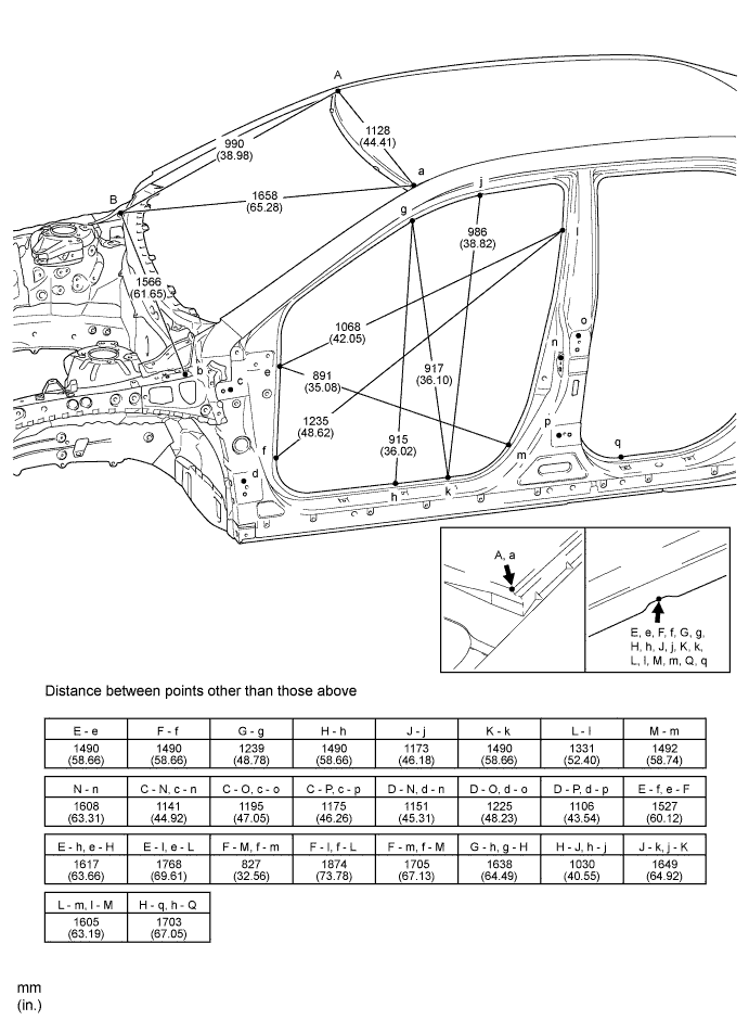 A01IVJNE03