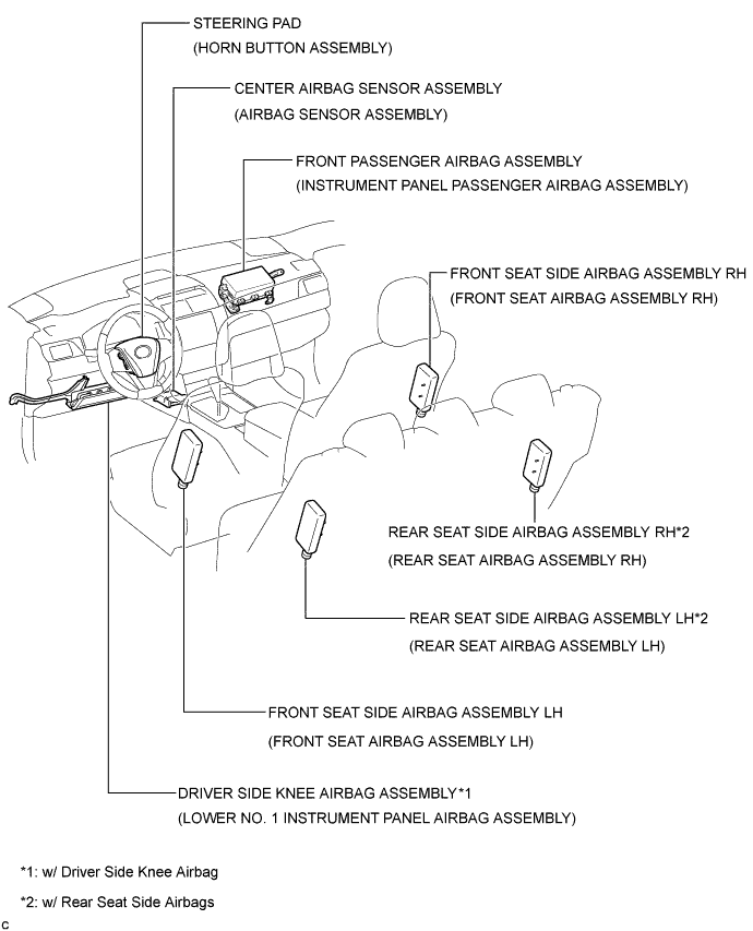 A01IVK3E01