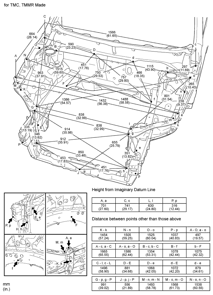 A01IVMKE01