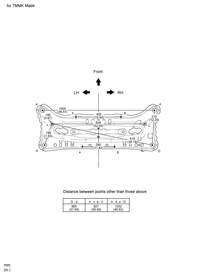 A01IVP7E02