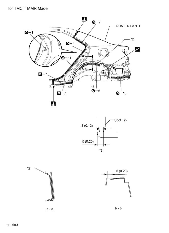 A01IVPAE01