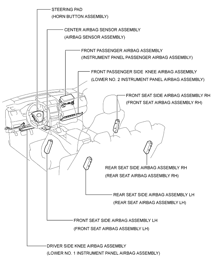 A01IVUKE01