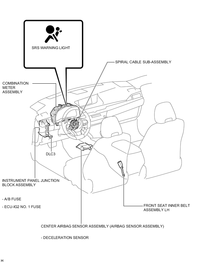 A002KL2E02