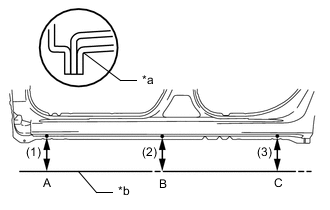 A01IEC6C01