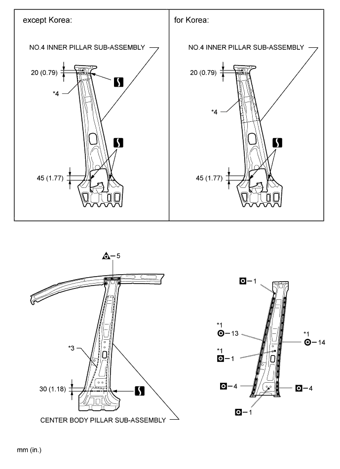 A00YIMME01