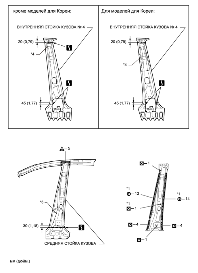 A00YIMME01