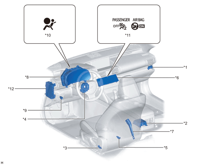 A0120ZLE01