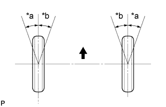 A0120ZRE11