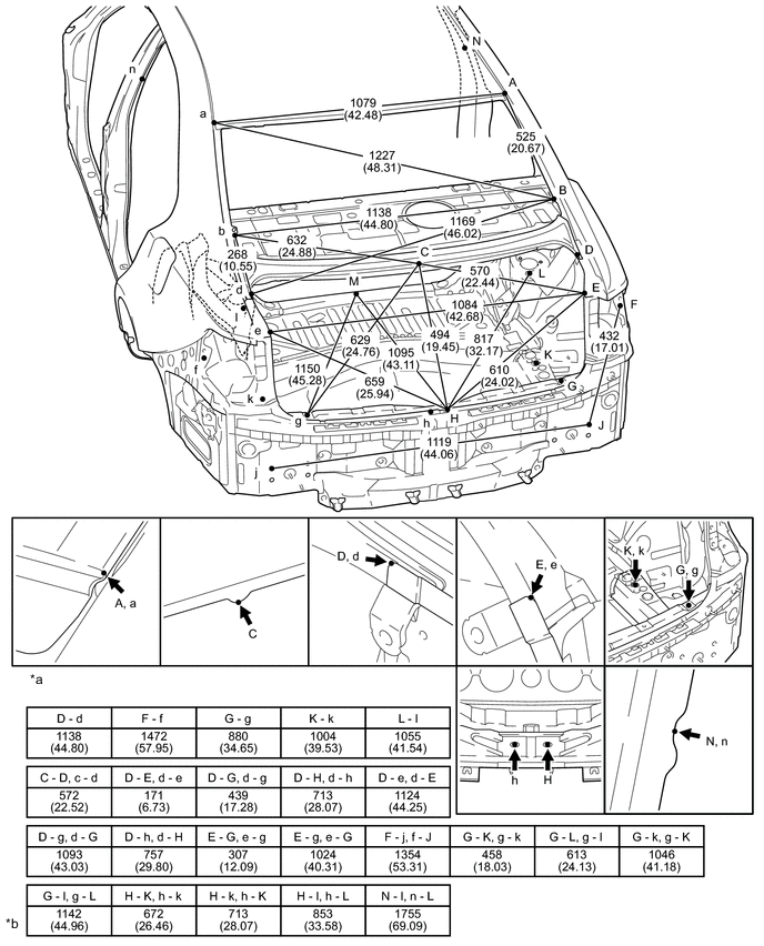 A001ZTOC01