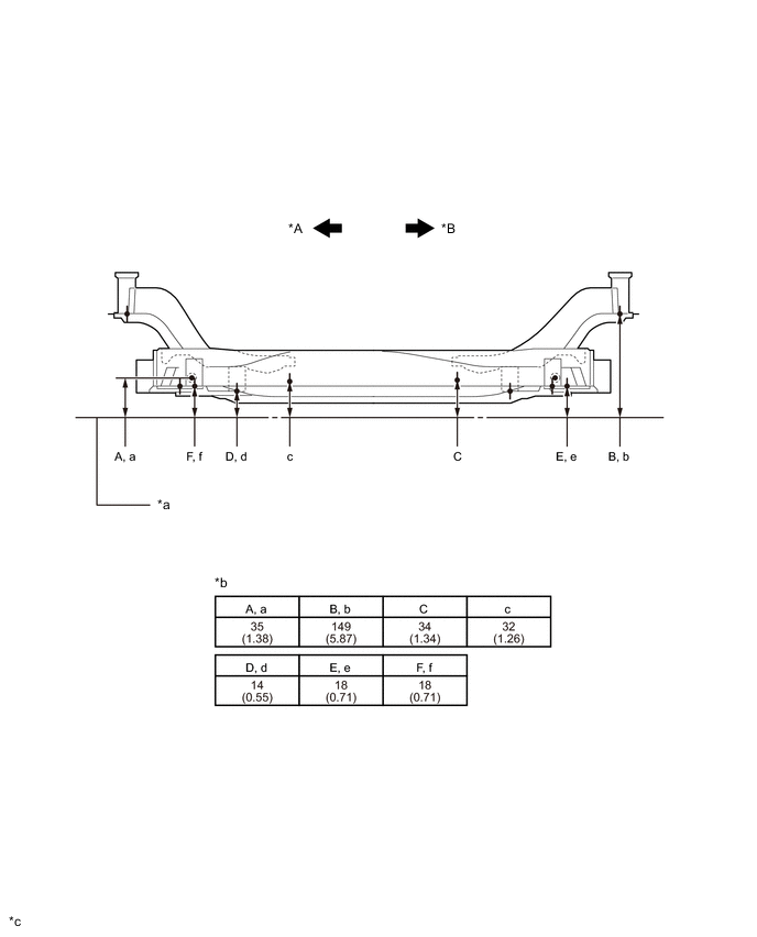 A01CSMSC01