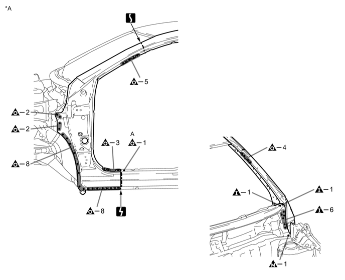 A01CSRDC01