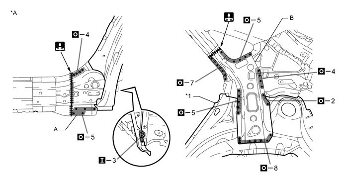 A01CSRIC01