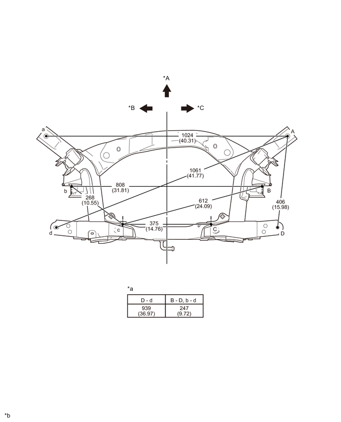 A01CSVBC01