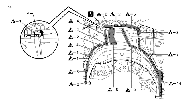 A01FJTTC01