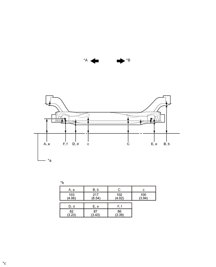 A01IE61C01