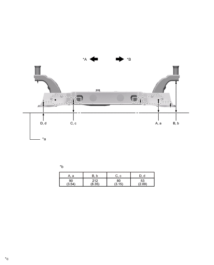 A01RFYYC01