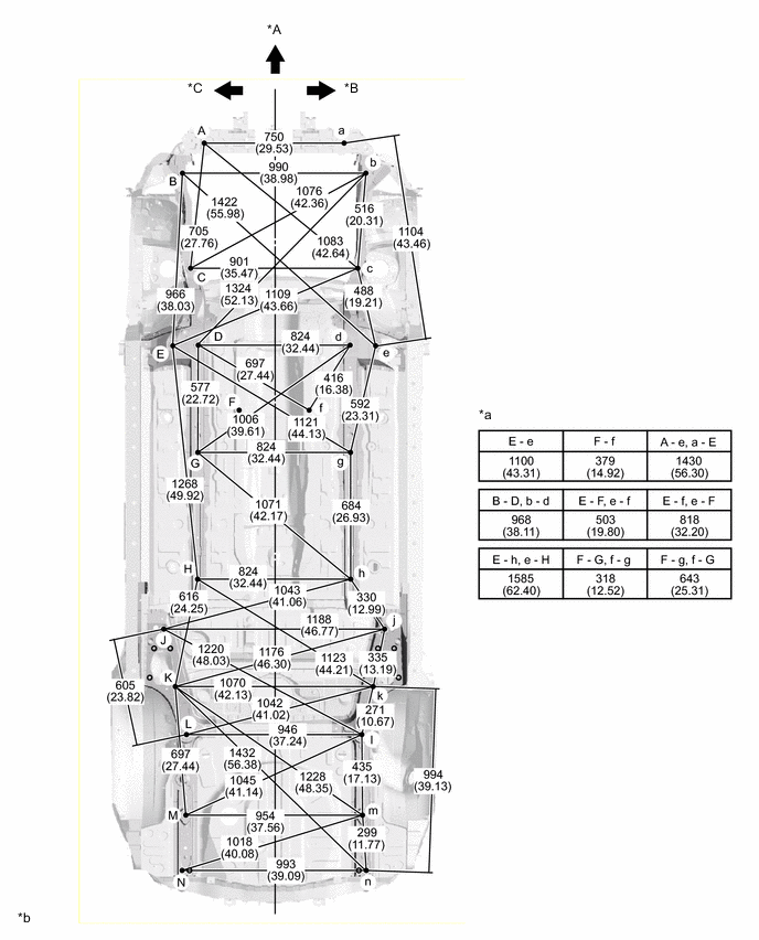 A01RG2IC01