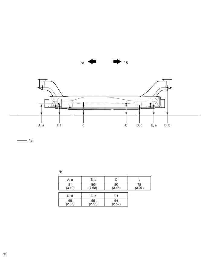 A01MANOC01