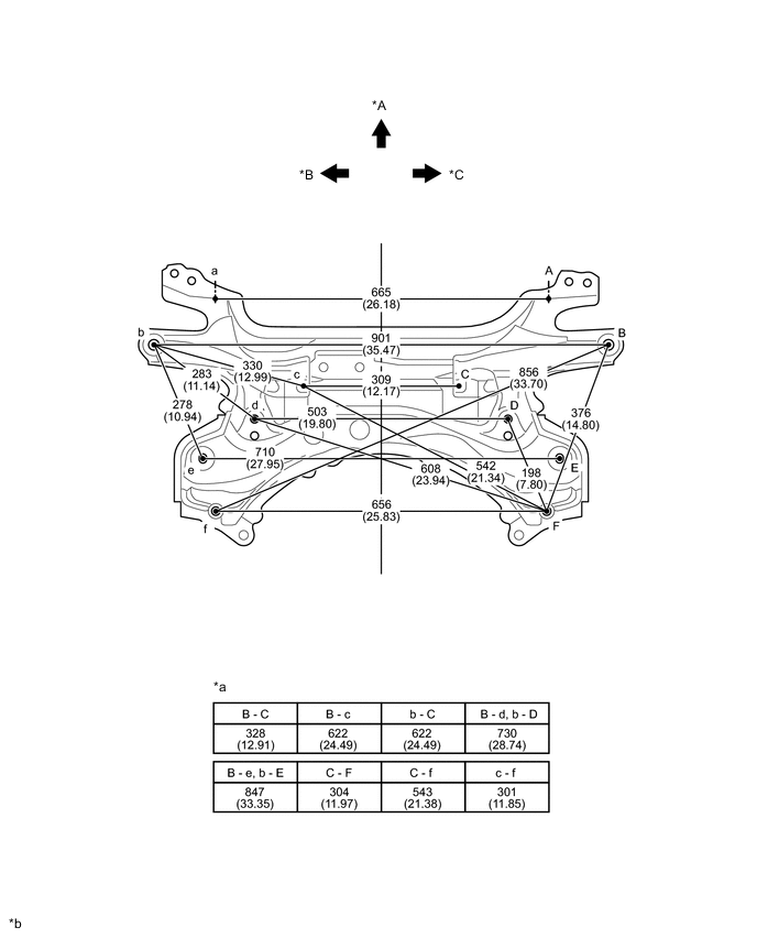 A01MAP1C01