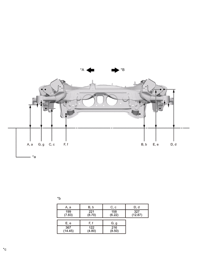 A004BRDC01