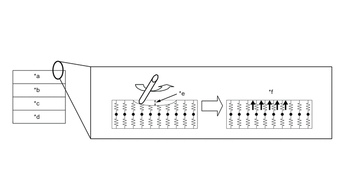 B003FXEC02