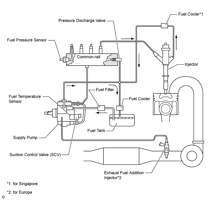 A01KA5JE01