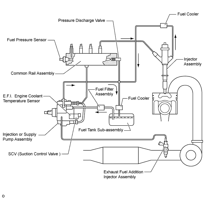 A01KA5JE03